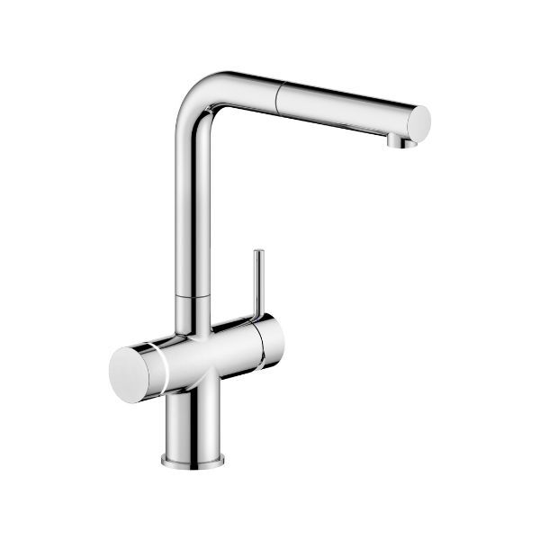 All Products all-products